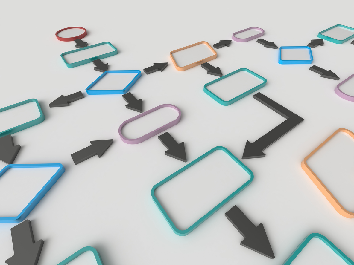 Workflow Automation
